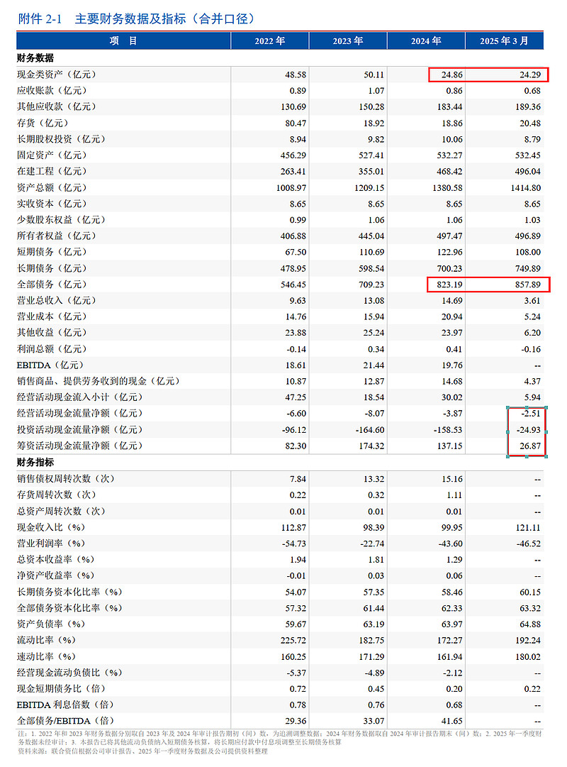 熊猫债发行主体不断丰富凸显我国债市强大“磁吸力”