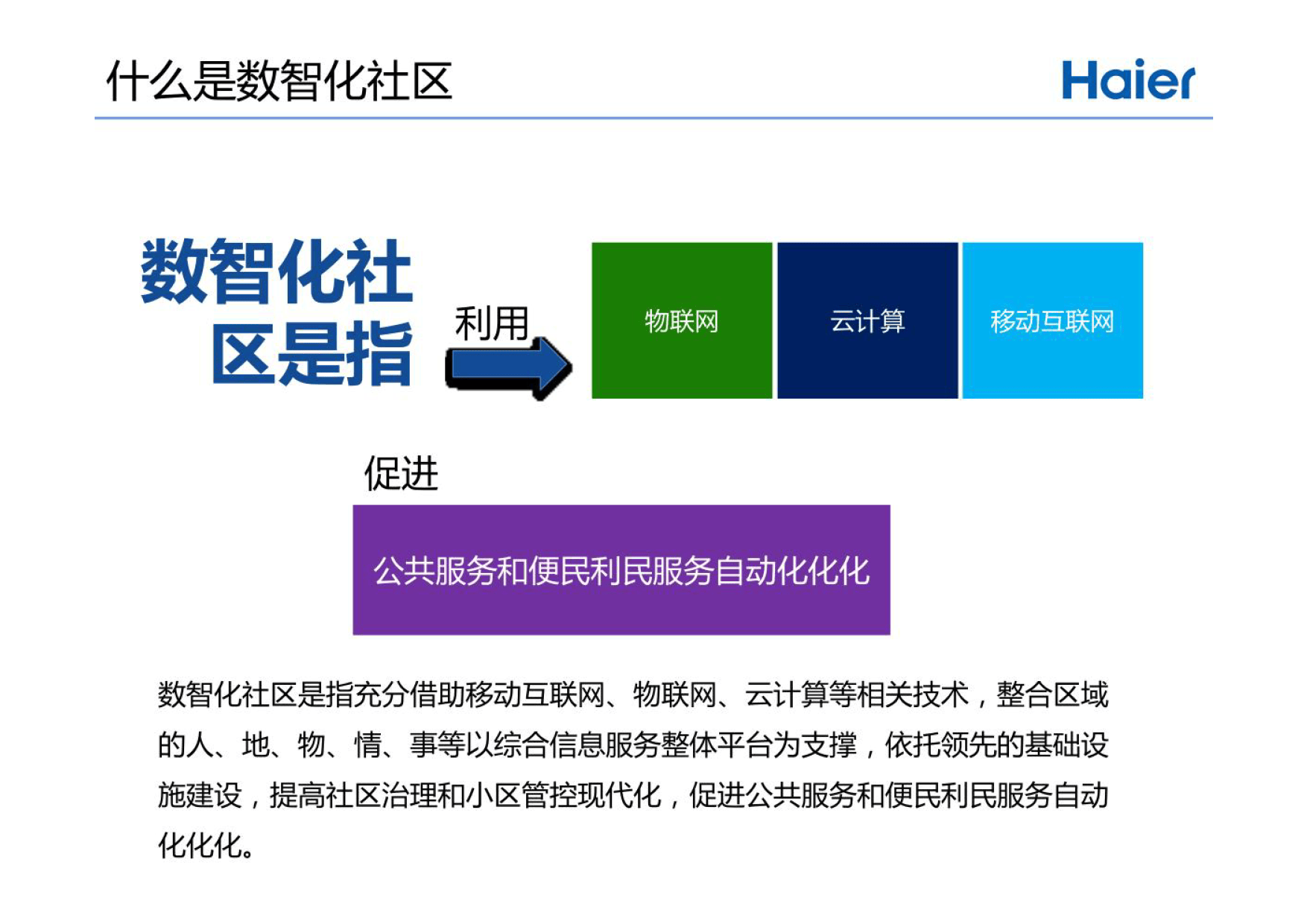 海尔智家与用户共创数字营销新范式
