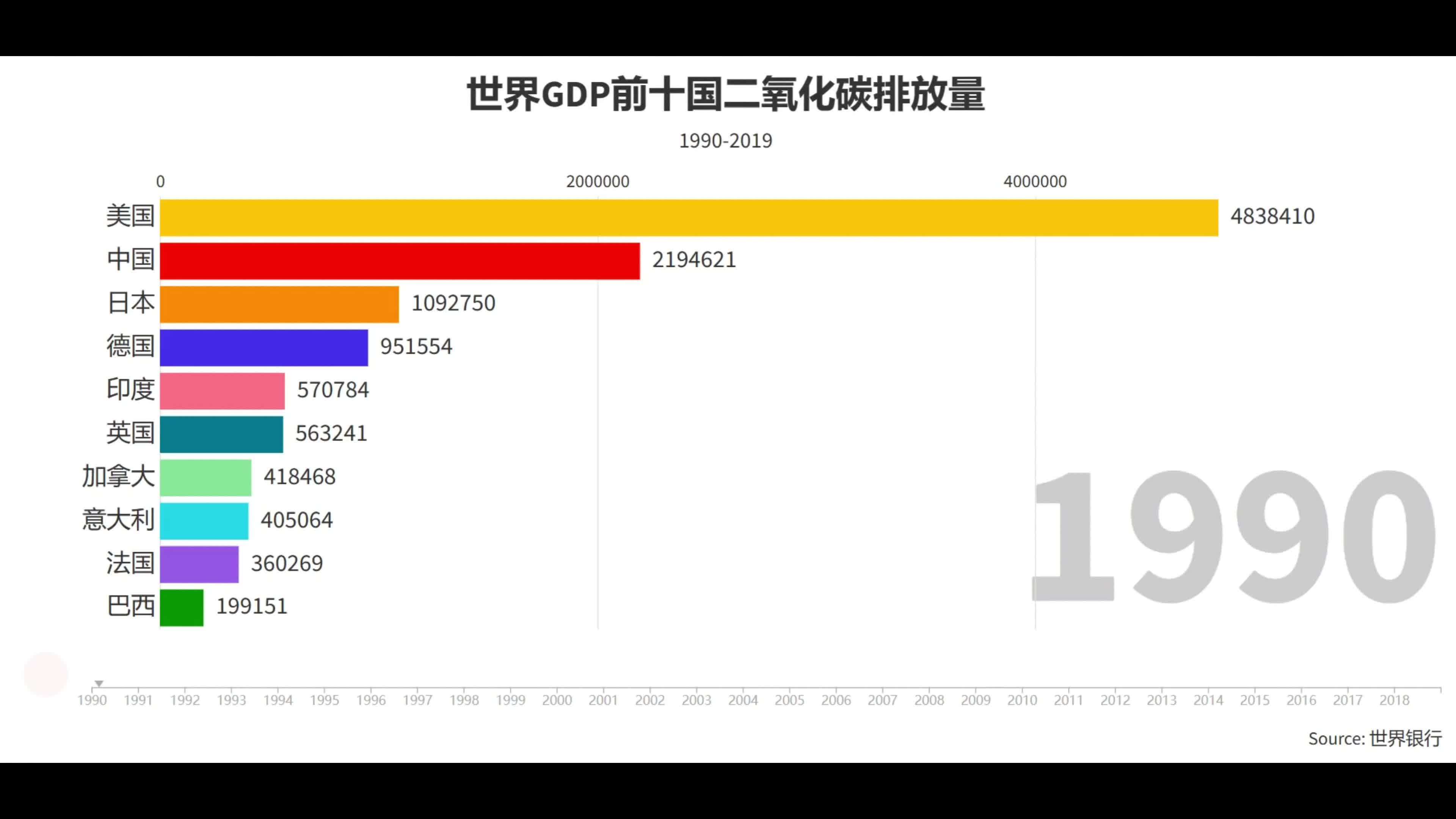 马耳他央行预测 GDP 增长将放缓