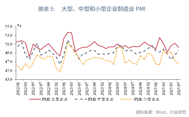 瑞典 7 月通胀率上升0.1个百分点至 0.8%