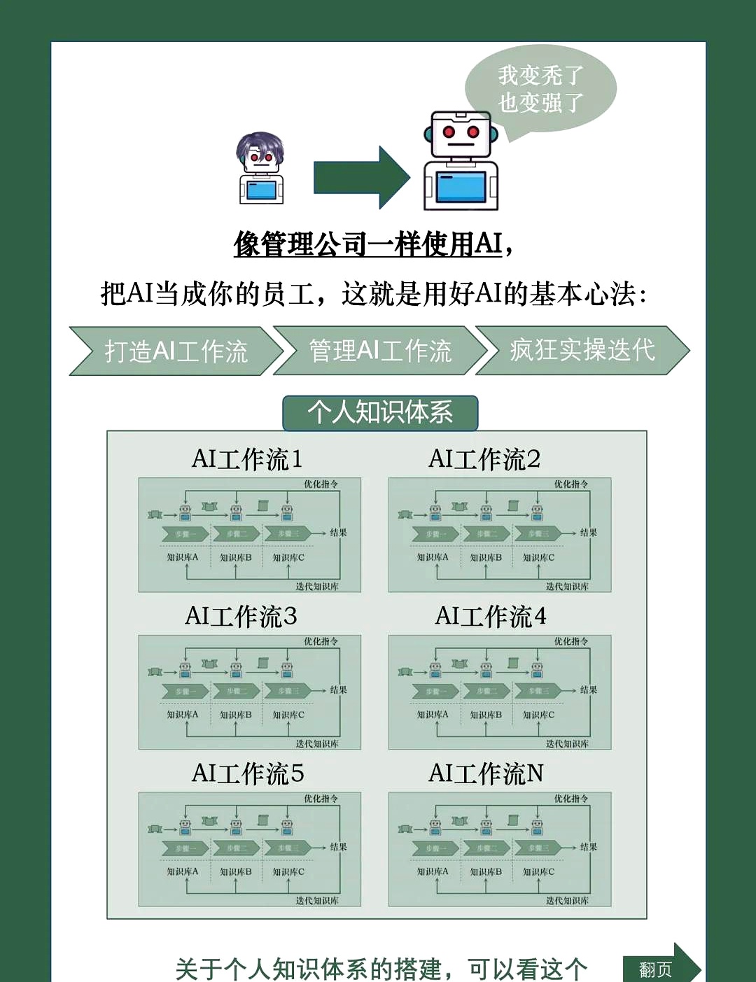 我国积极探索AI技术应用于人道行动
