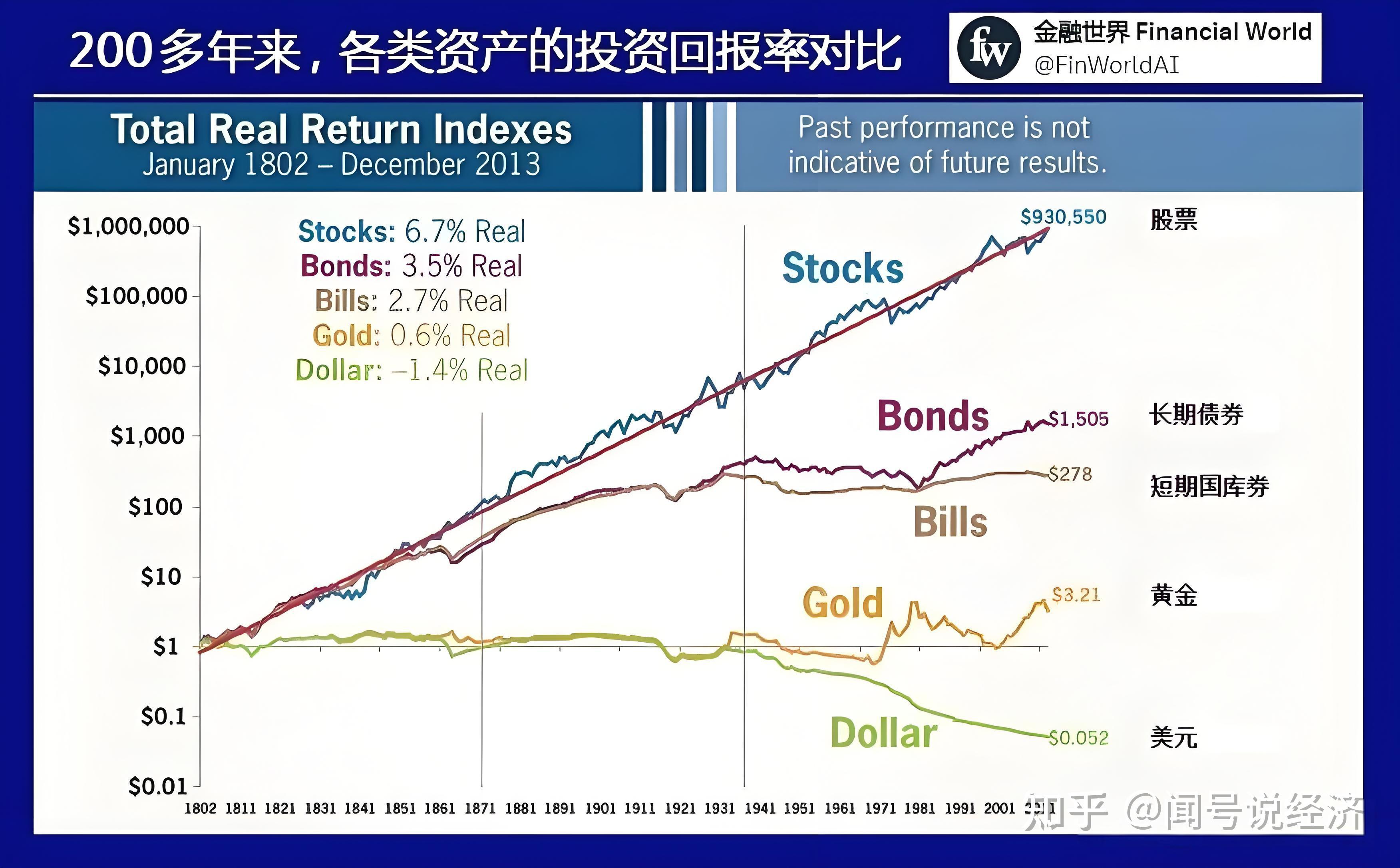 2025年1-6月欧盟对外贸易顺差801亿欧元