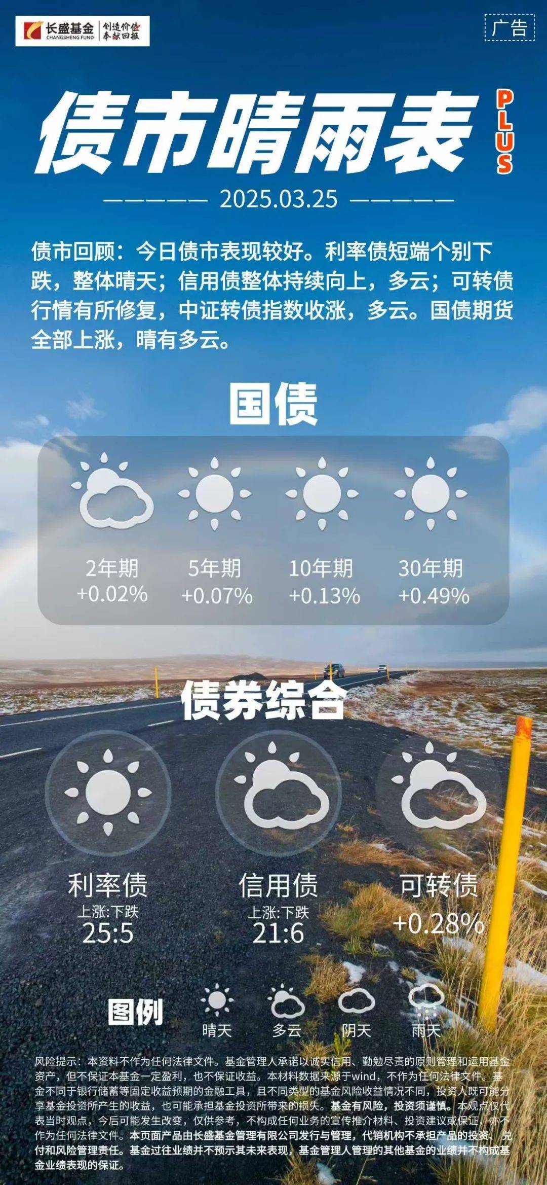 债市日报：9月9日