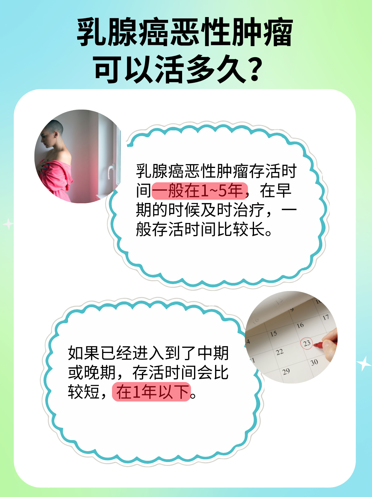 新型AI模型助力评估乳腺癌腋窝转移风险