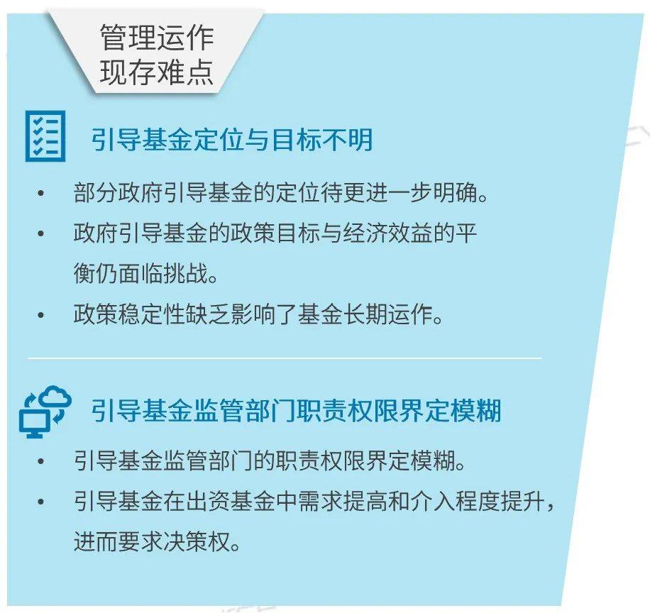 【聚焦中长期资金入市】国投瑞银基金：践行长期主义，共筑资本市场高质量发展之路