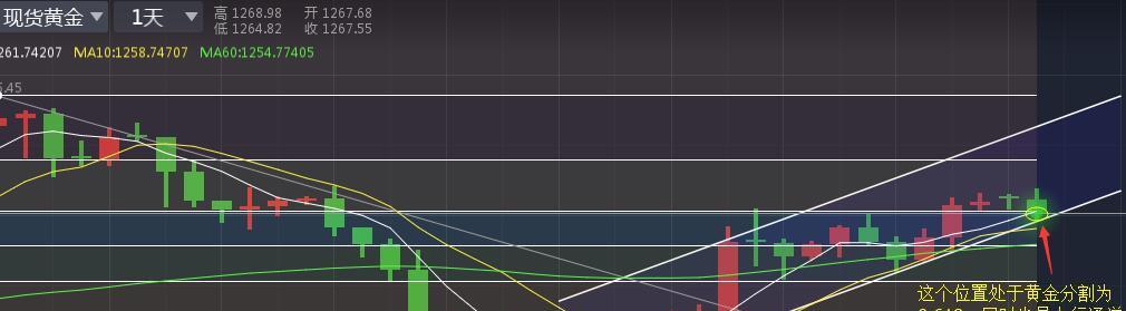 印度GST税制改革方案9月22日起实施