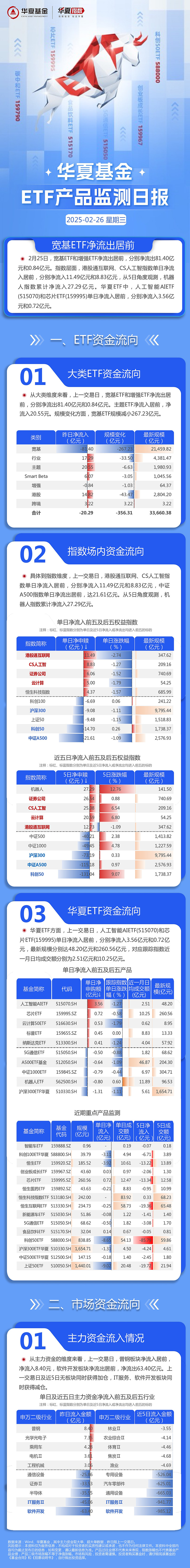 印度2025―26财年一季度外国直接投资总流入同比增长12%