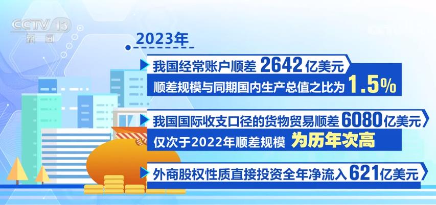 比利时最新经济数据（2024年）