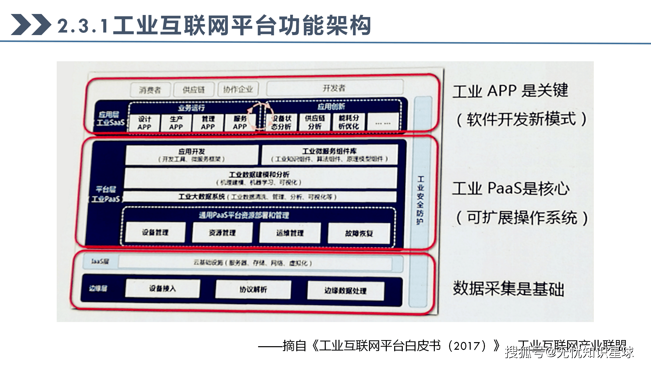我国工业互联网应用加速落地
