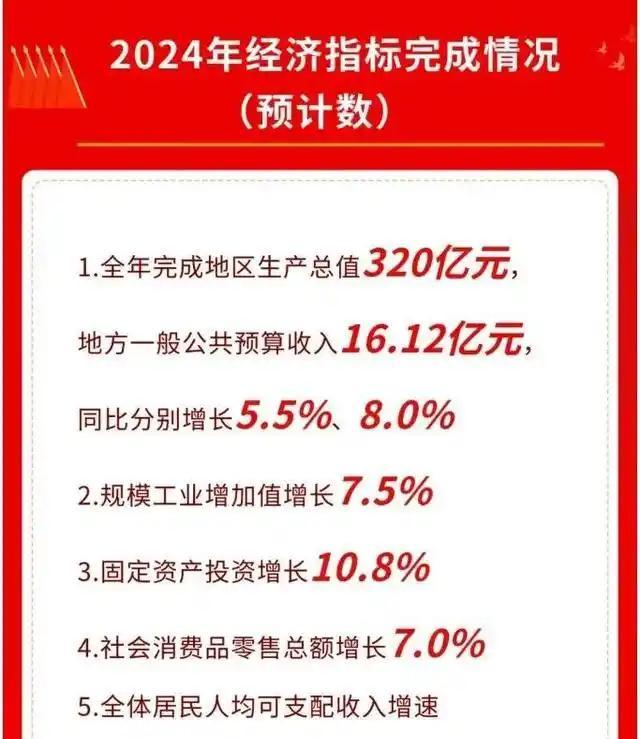我国科技事业取得历史性成就 2024年“三新”经济增加值占GDP比重达18%