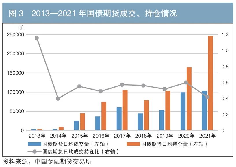 肯信用评级上调，欧洲债券收益率下降