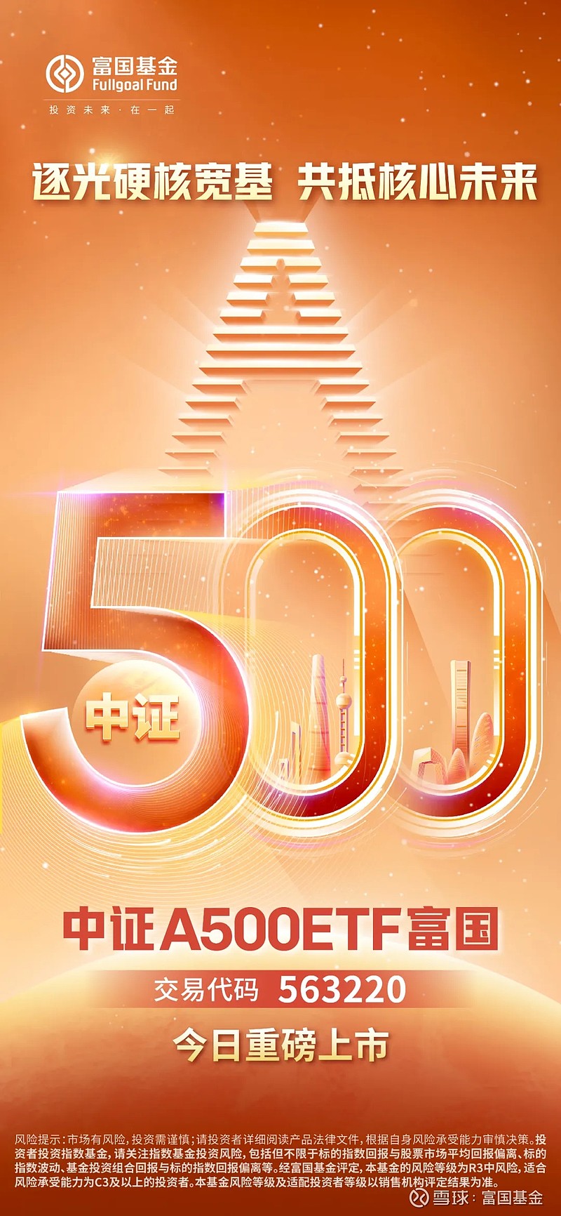 今年首批重磅宽基ETF即将发行！