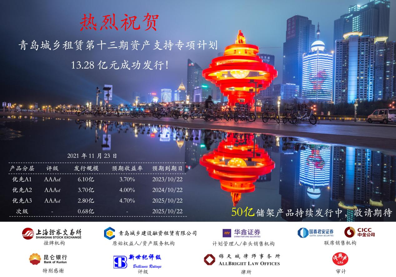 创全国知识产权ABS发行利率新低 华安资管助力兴泰租赁ABS成功簿记