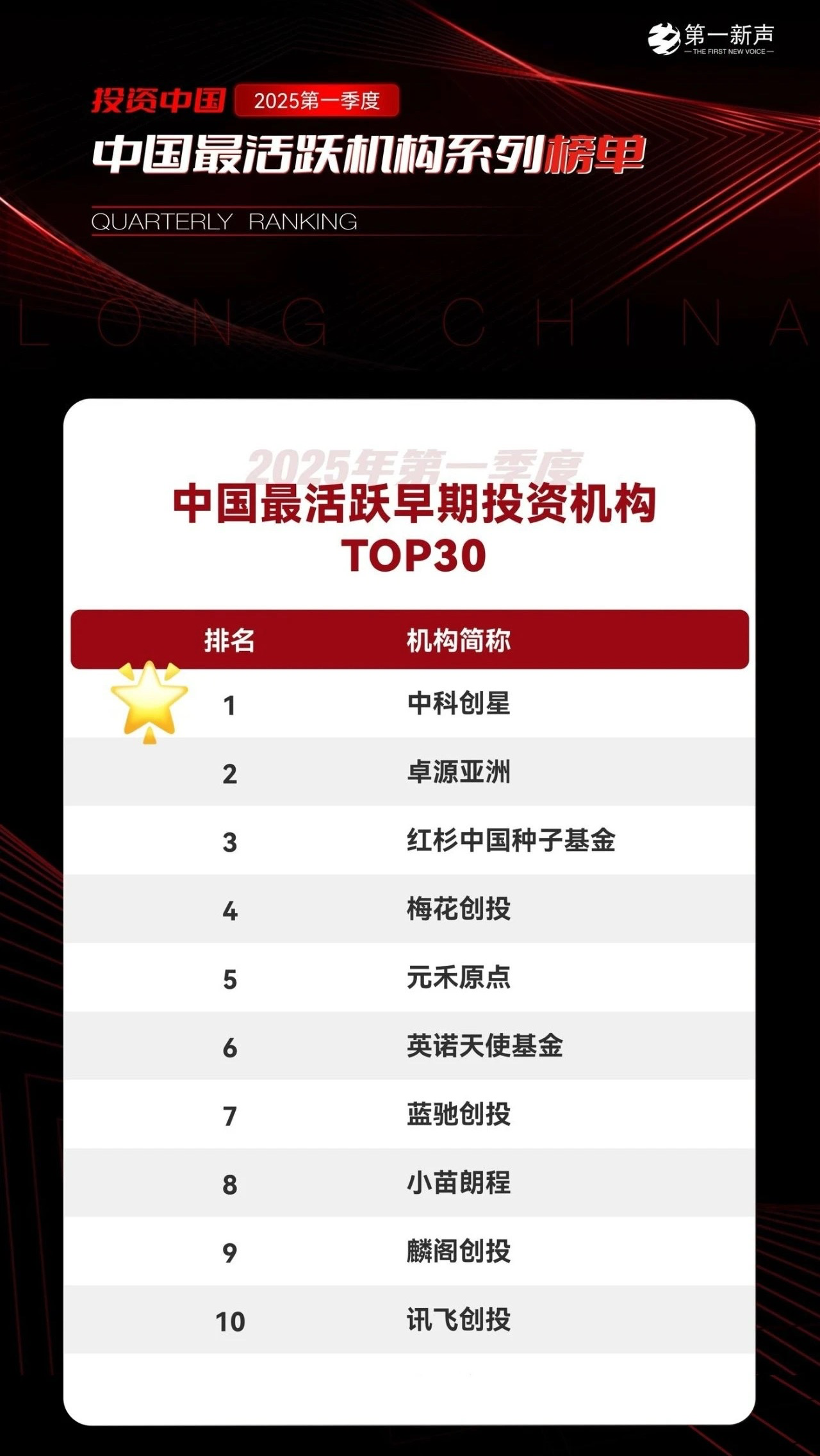 新华鲜报丨实力强劲！中国首次跻身全球创新指数前十