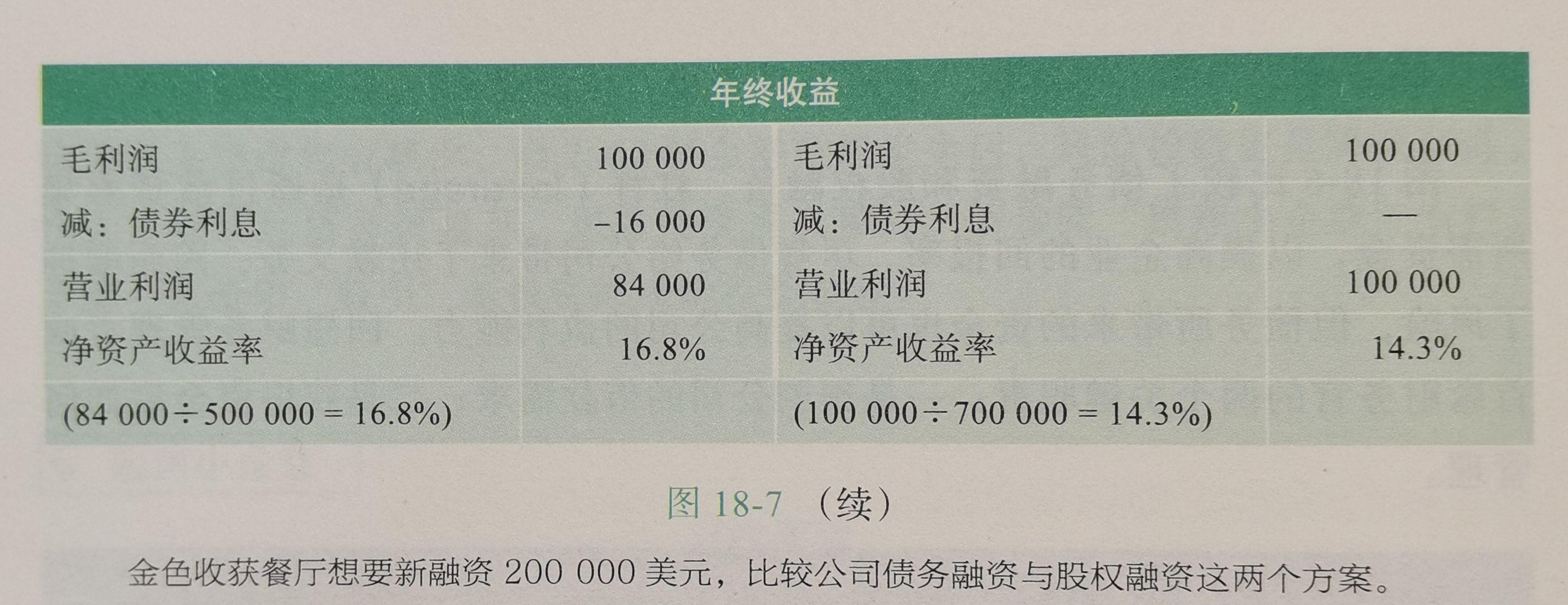 8月份银行间市场发行8035亿元债务融资工具
