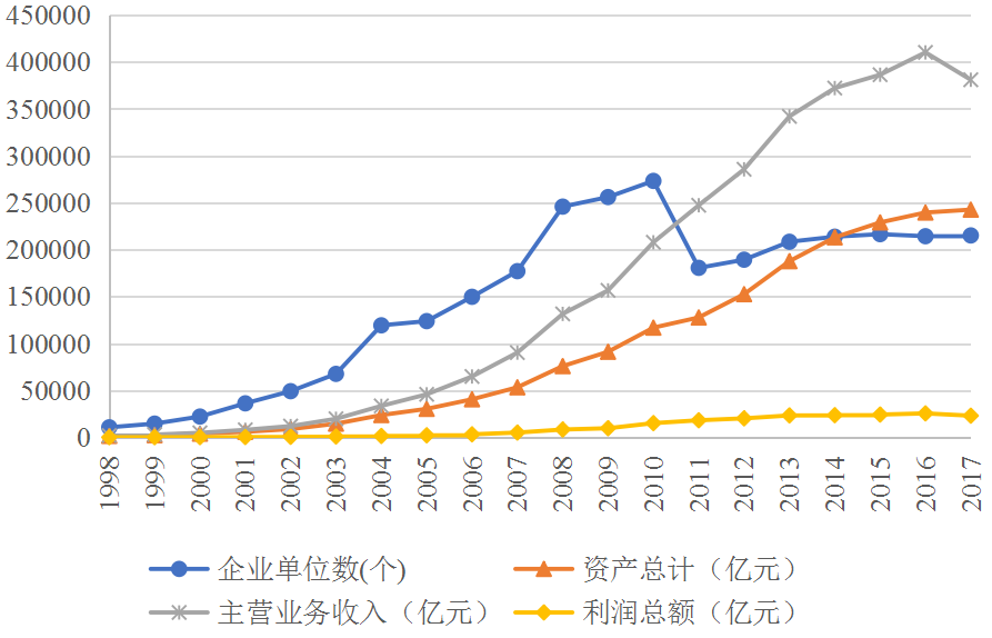 上海清算所支持全球首单民营企业“玉兰债”发行 扎实服务民营经济高质量发展