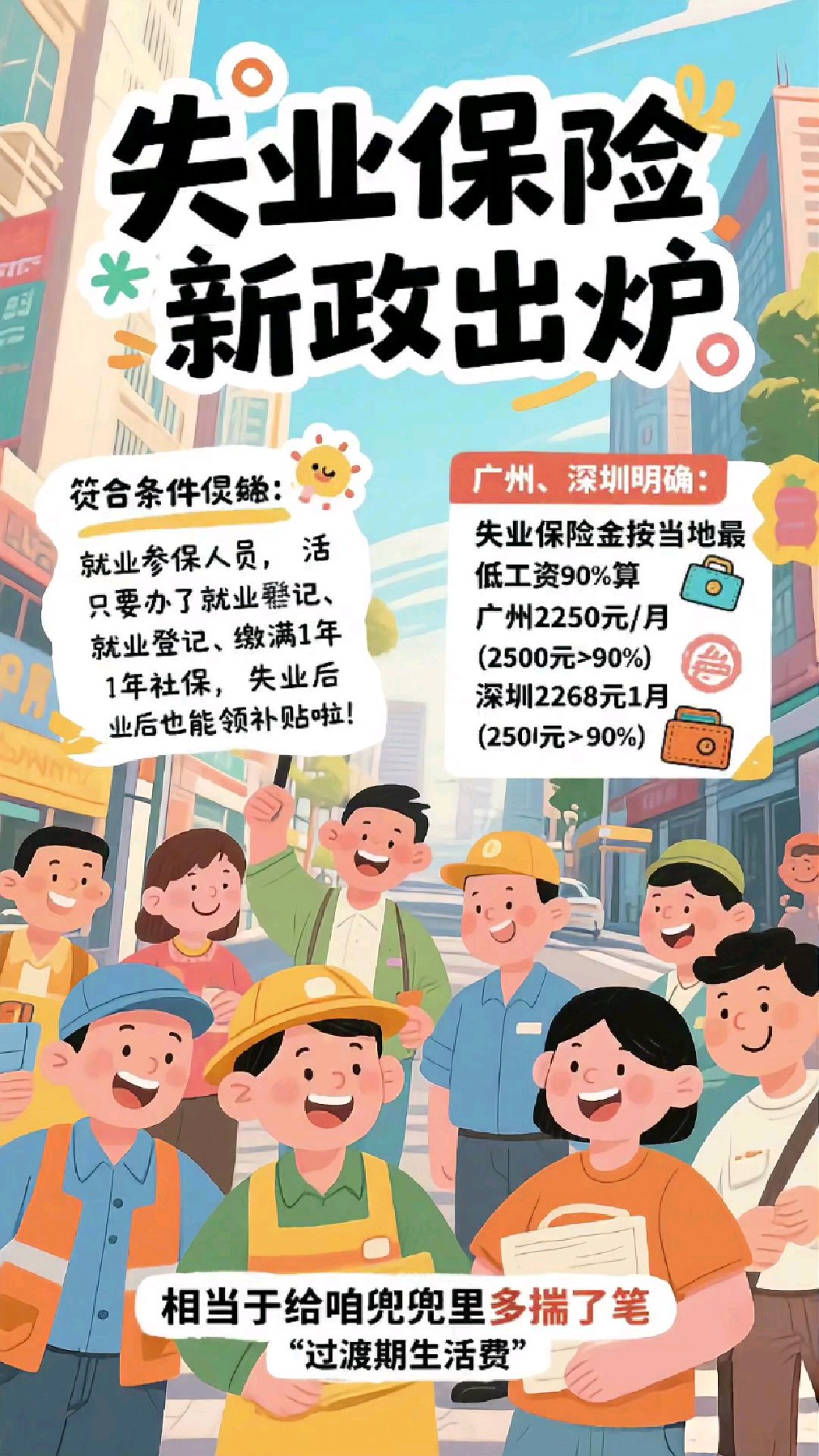 2025年第二季度失业率达8.6%