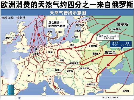 法国将更多进口美国液化天然气，减少从阿尔及利亚进口管道天然气