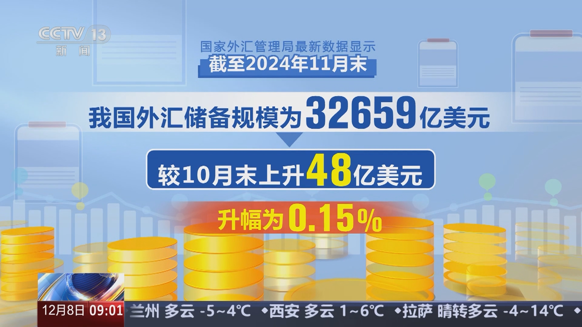 央行、证监会、外汇局联合公告！