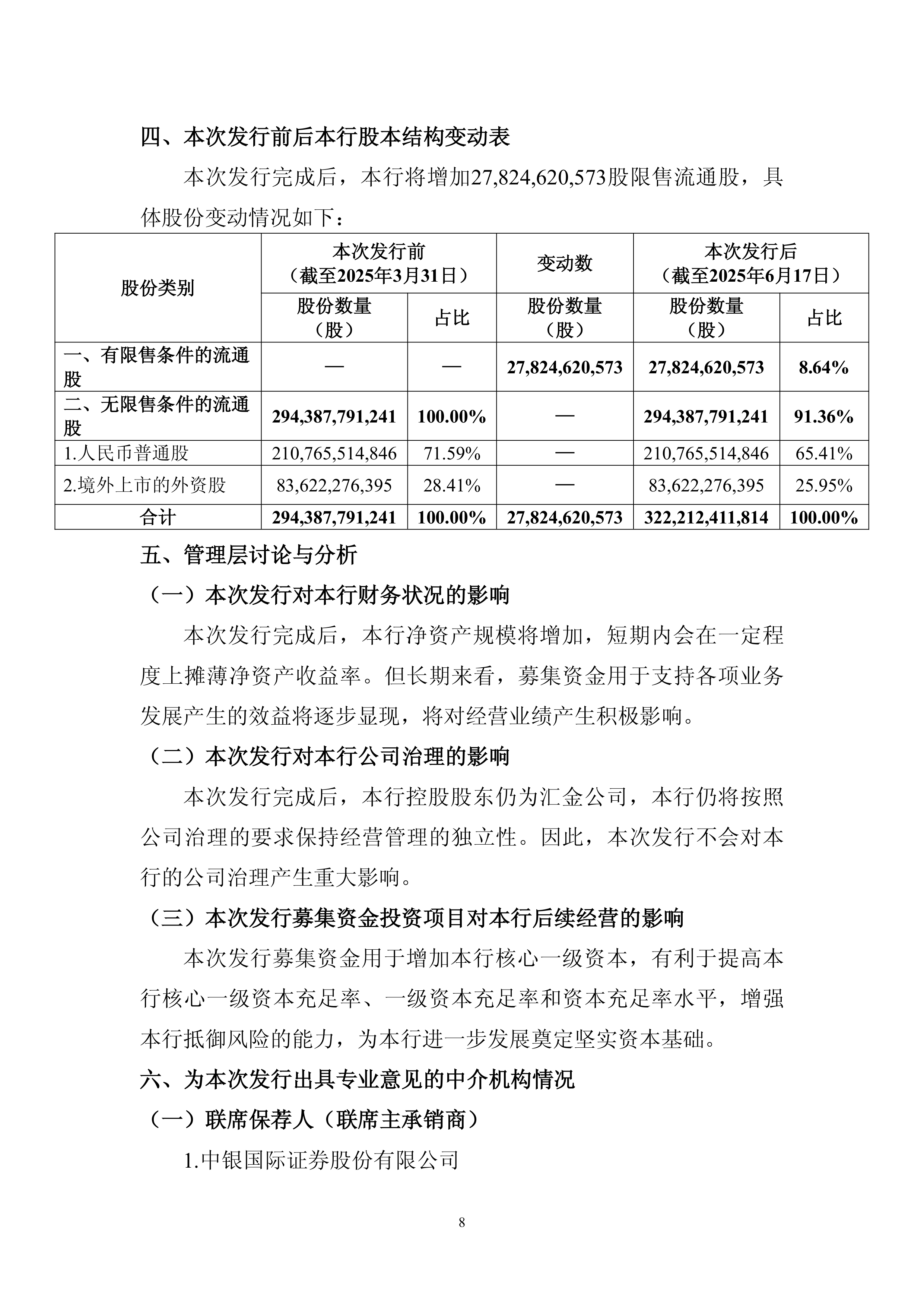 今年新增专项债券发行进度已超83%