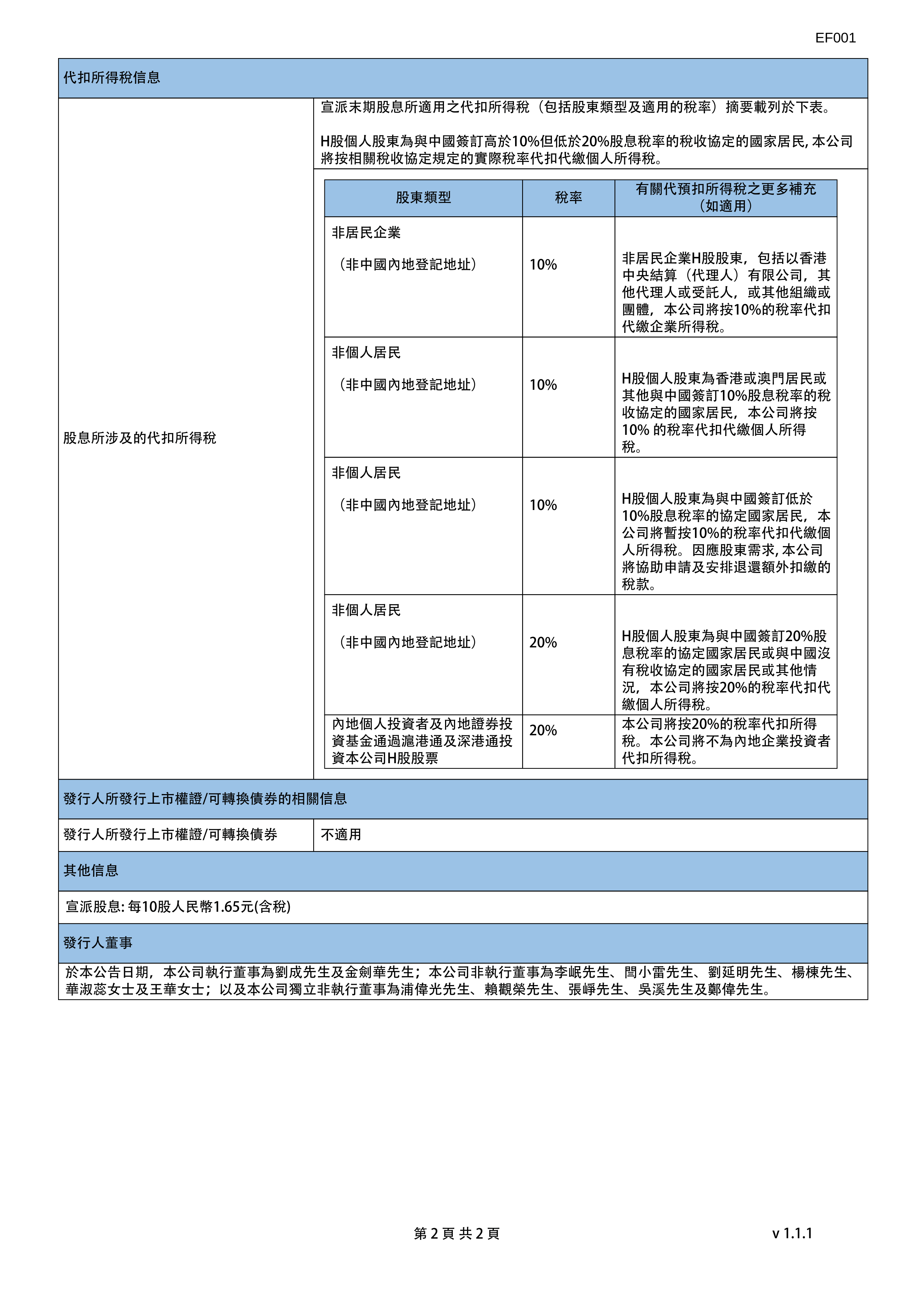 今年新增专项债券发行进度已超83%