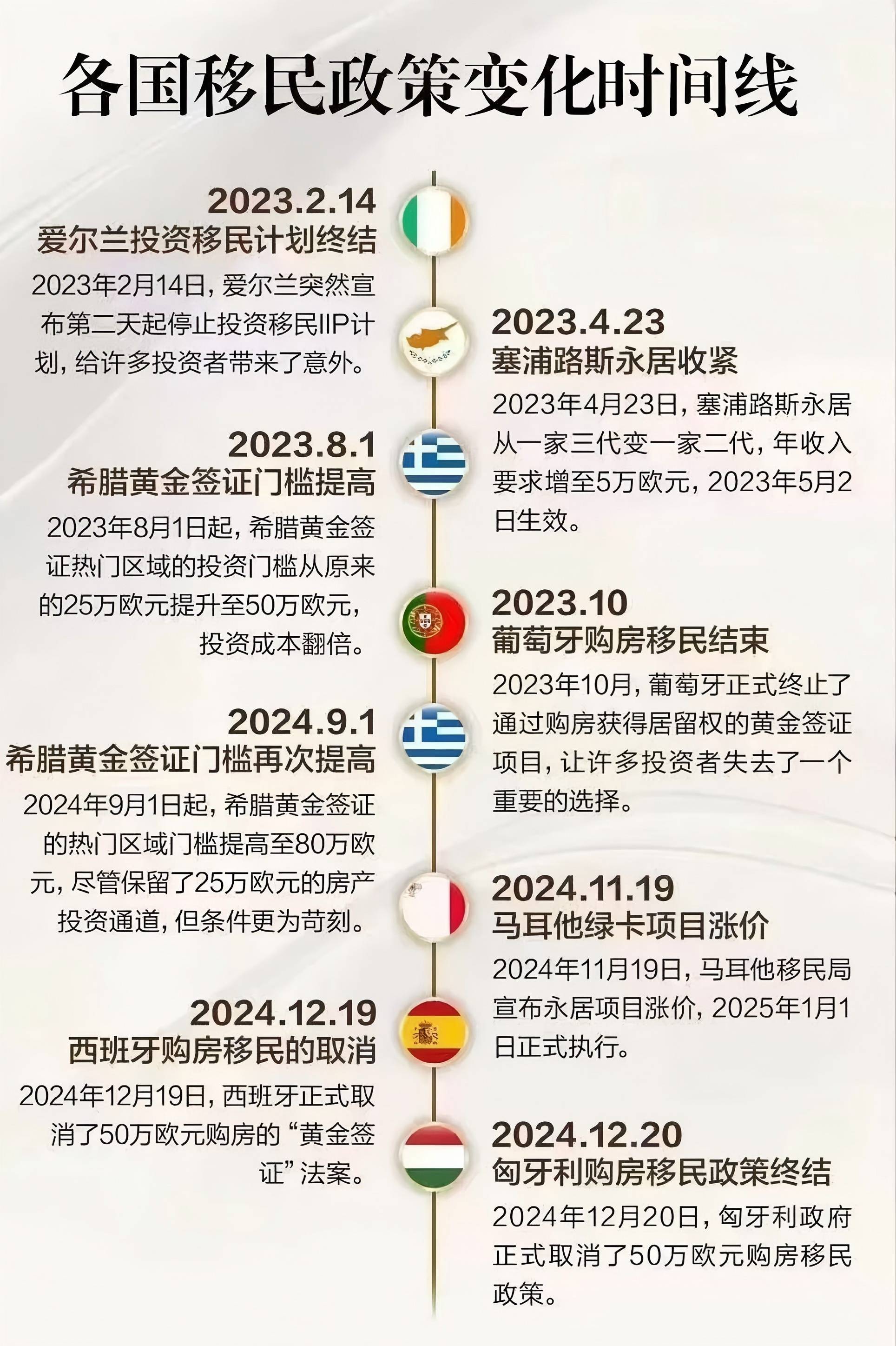 欧洲央行在贸易不确定性下维持利率不变