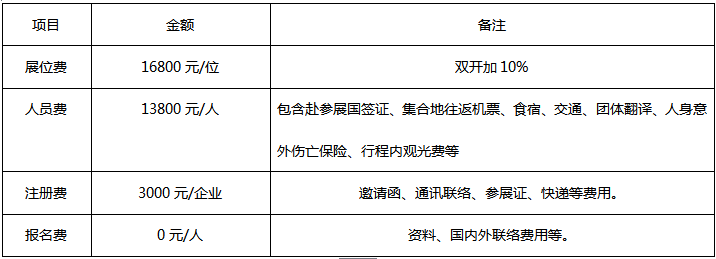 越南建设部访问法国核机构