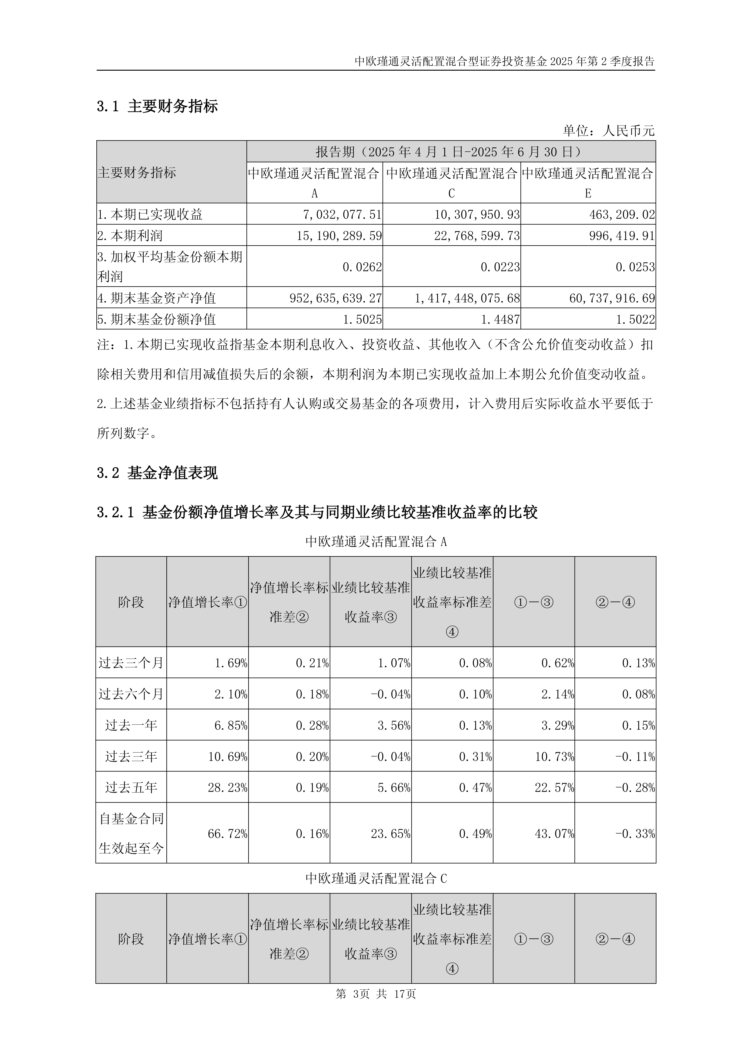 中国外汇交易中心：支持债券通下境外机构投资者参与债券回购交易