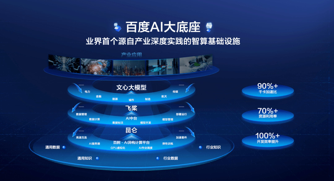 IDC发布工业大模型及智能体解决方案评估报告 卡奥斯位居“领导者”类别
