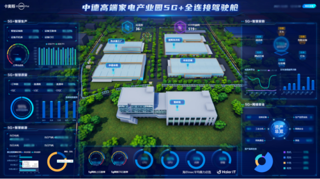 IDC发布工业大模型及智能体解决方案评估报告 卡奥斯位居“领导者”类别