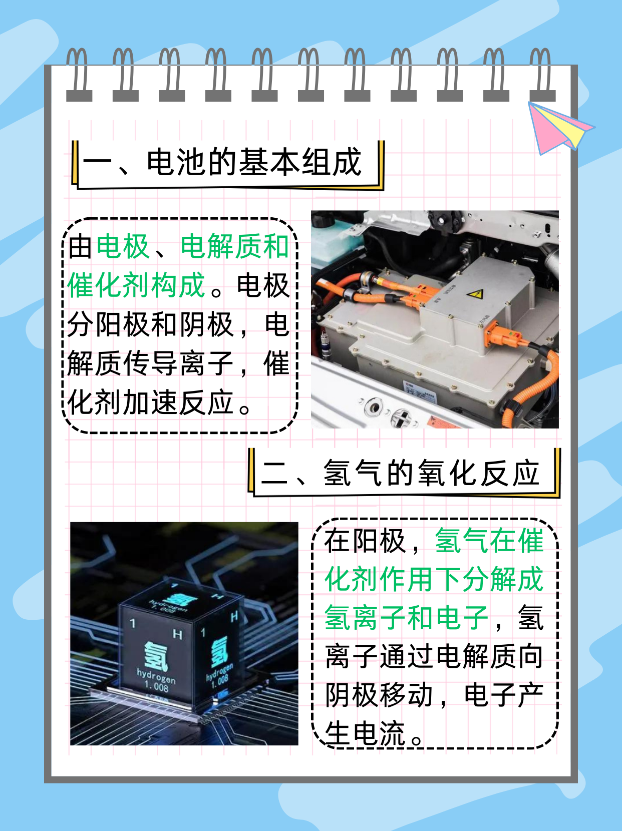 日本研发出高效吸收释放氢的新型固体电解质