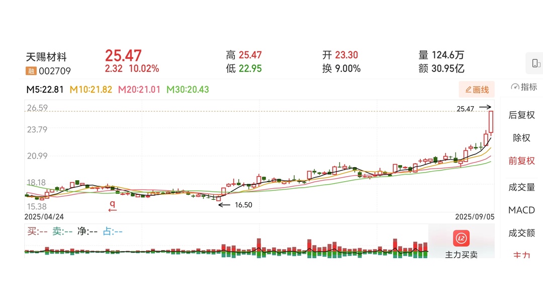 天赐材料：公司在固态电池电解质材料中有着明确的技术规划，并已有专利布局