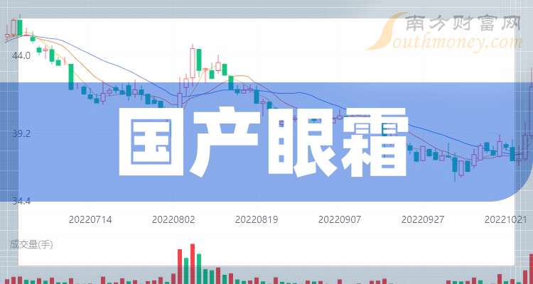 金达威2024年净利3.42亿增长24%：董秘洪彦薪酬83万涨薪6万