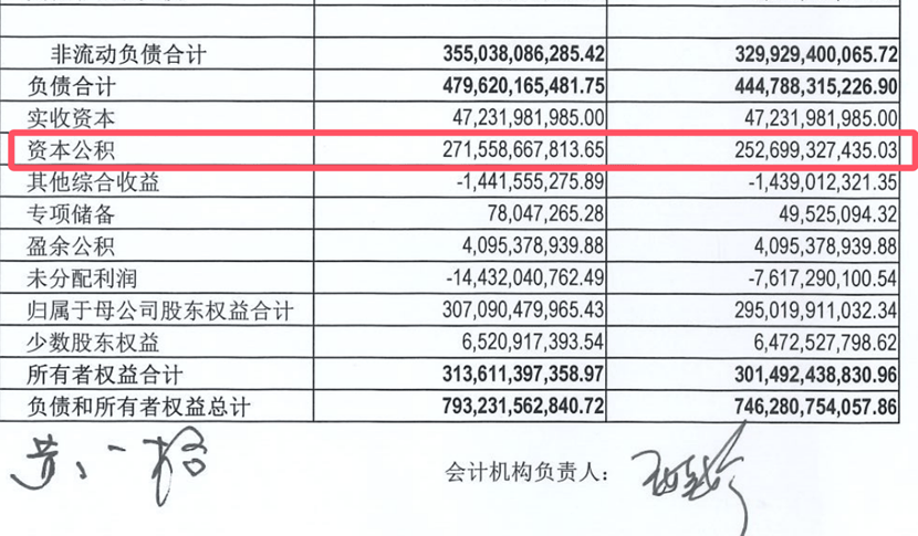 天元智能：公司重视市值管理工作但也重视投资者回报