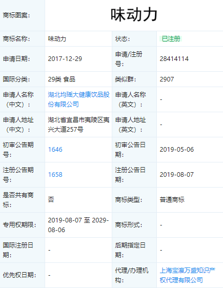 均瑶健康新提交2件商标注册申请