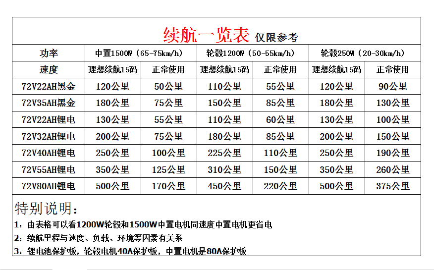 八方股份获得发明专利授权：“一种中置电机”