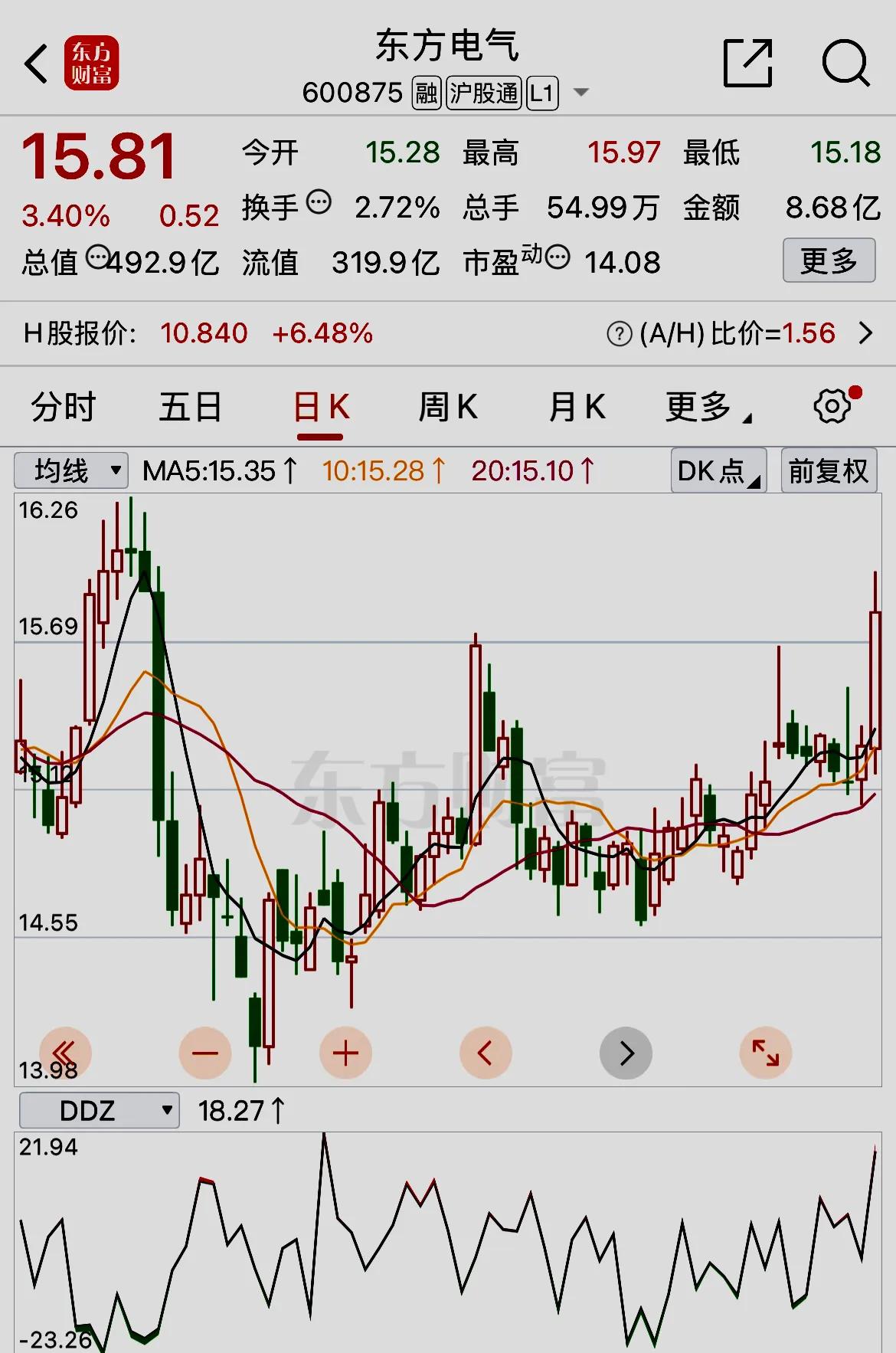 特变电工：股票价格受到宏观经济、行业政策、市场流动性、投资者偏好等多种因素影响