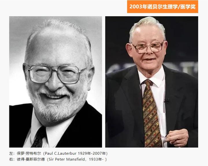 科普丨避免人体“内战”的免疫“安全卫士”——2025年诺贝尔生理学或医学奖成果解读