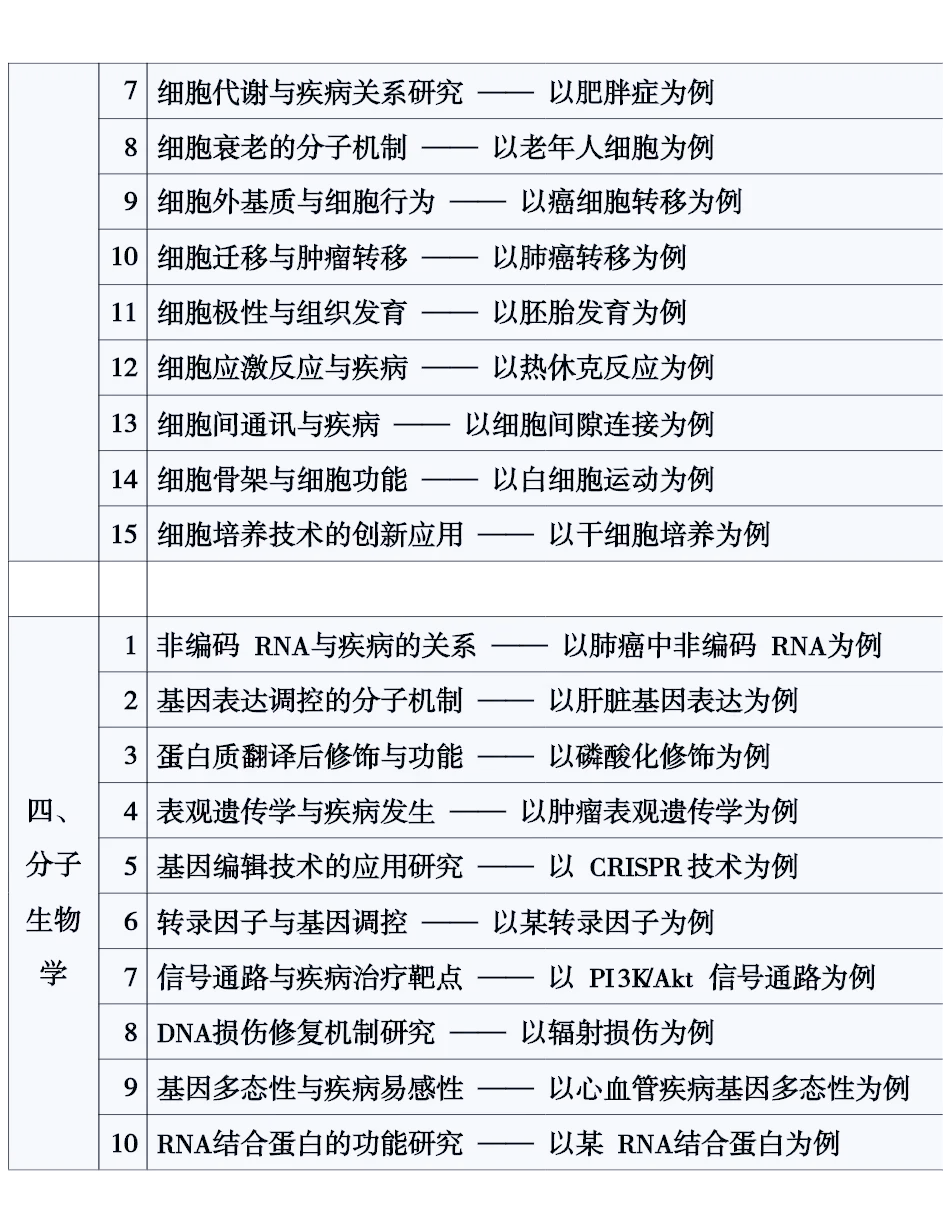 科普丨避免人体“内战”的免疫“安全卫士”——2025年诺贝尔生理学或医学奖成果解读
