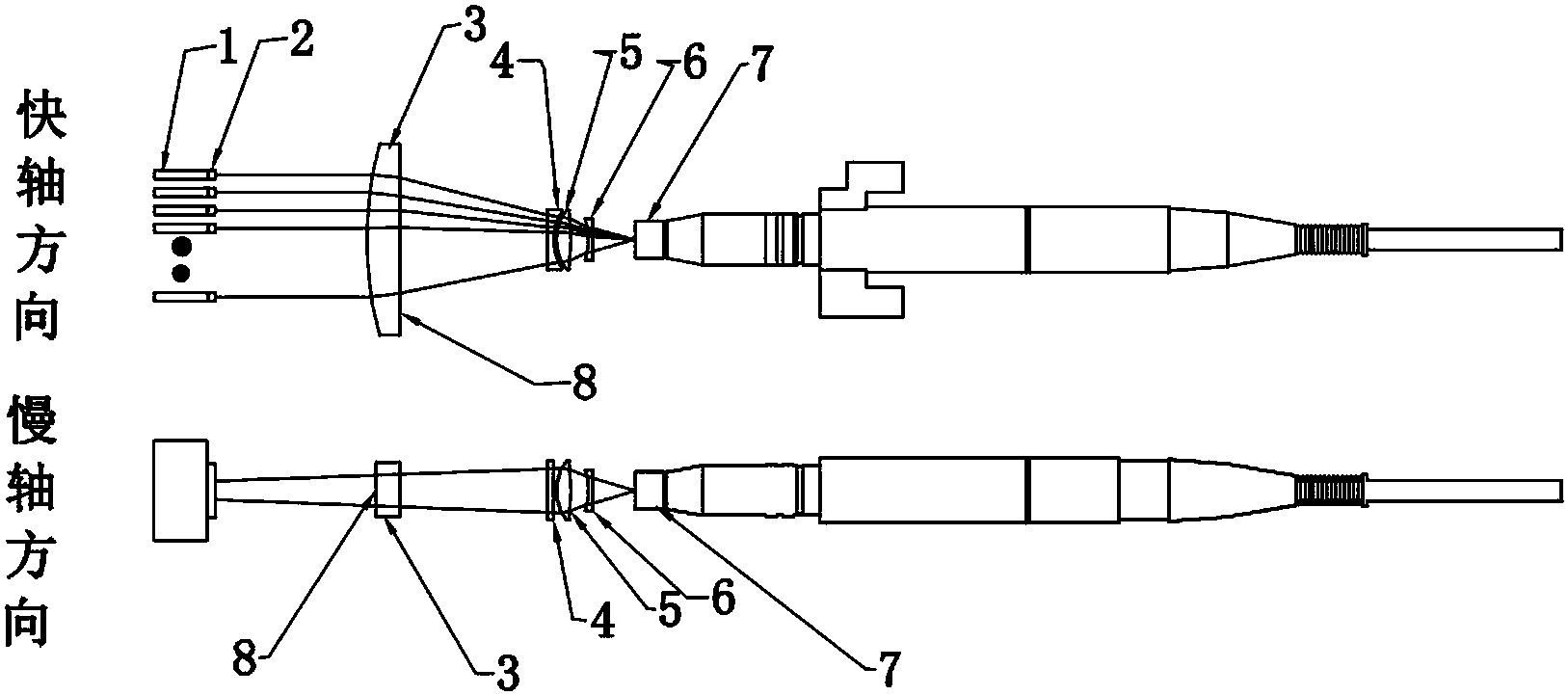 锐科激光获得实用新型专利授权：“光纤耦合设备”