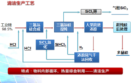 金科环境获得发明专利授权：“低能耗一体化污水处理装置”