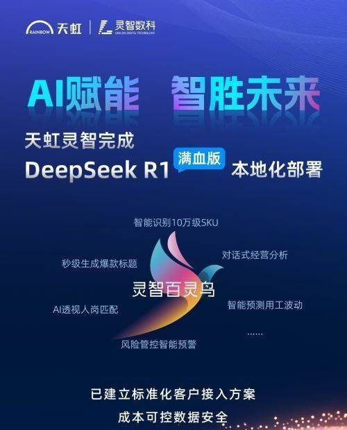 Gangtise投研全面接入DeepSeek-R1满血版！
