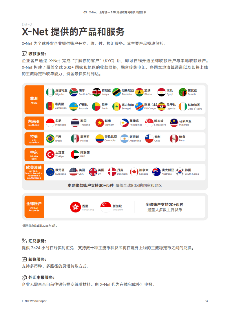 世贸组织：AI或在2040年前提升全球贸易近40%