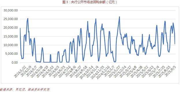 债市日报：10月9日