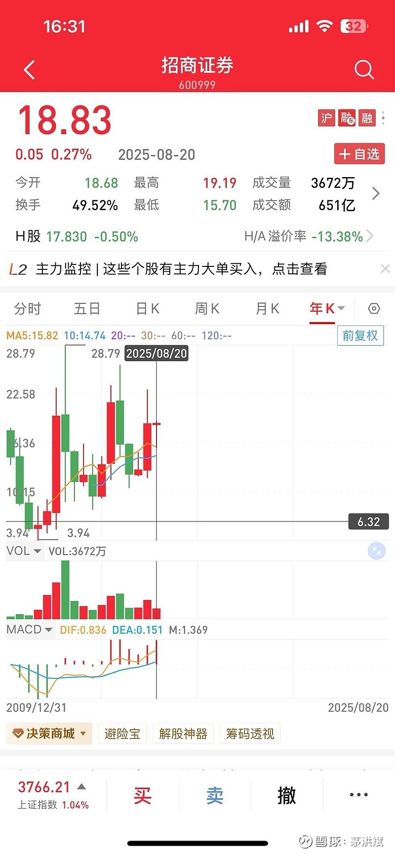 券商今年以来发债融资热情高涨