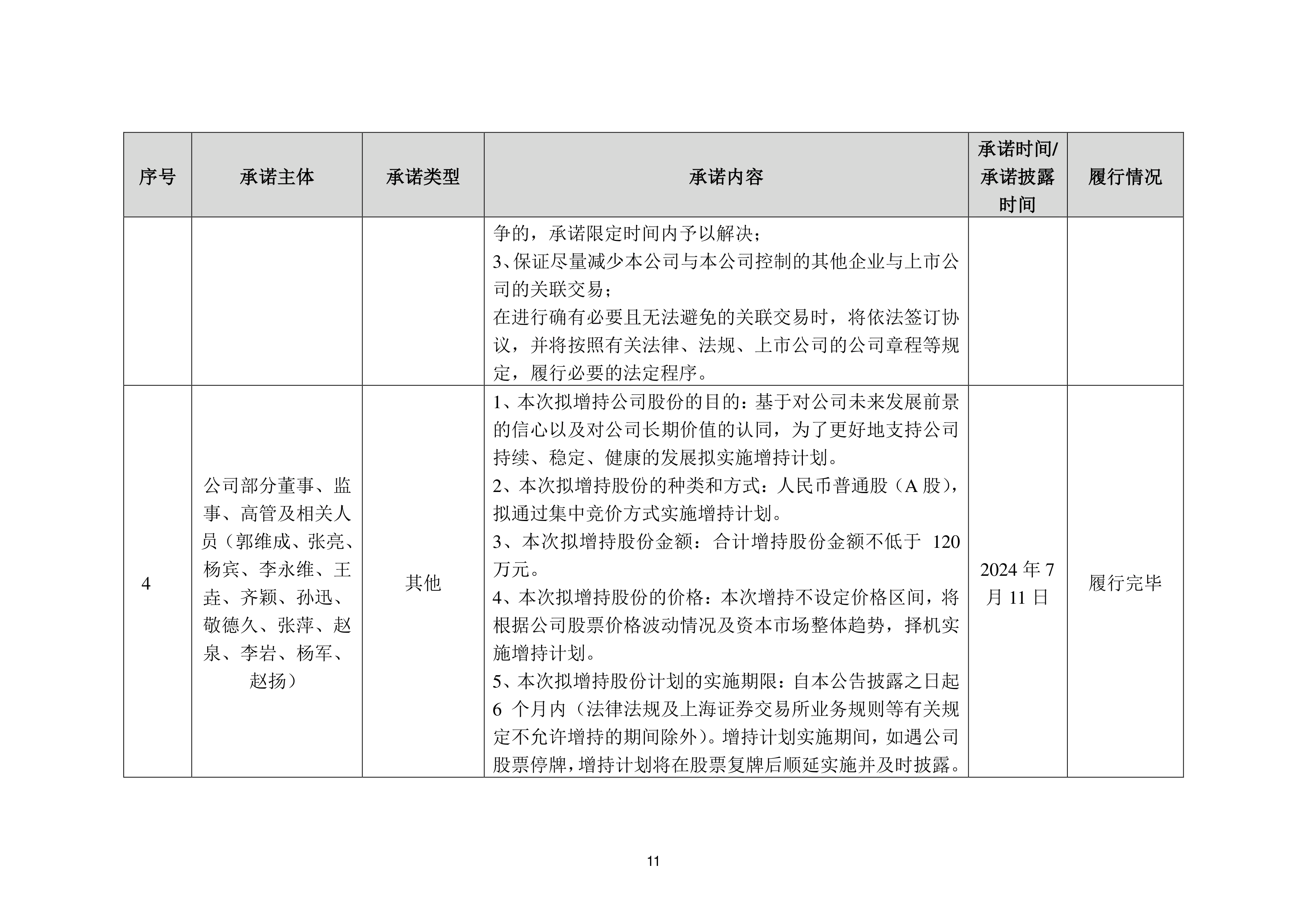 城投债月度净融资-326.40亿元 连续第7个月为负 9月融资节奏继续偏紧
