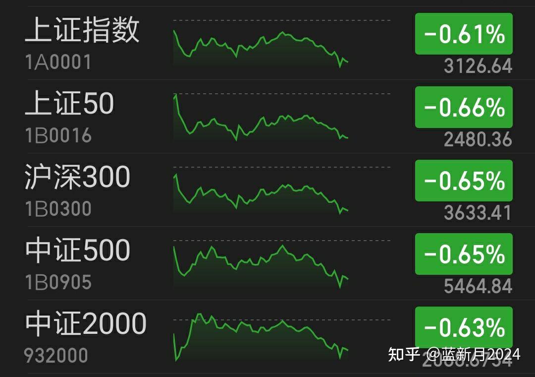 债市日报：10月10日