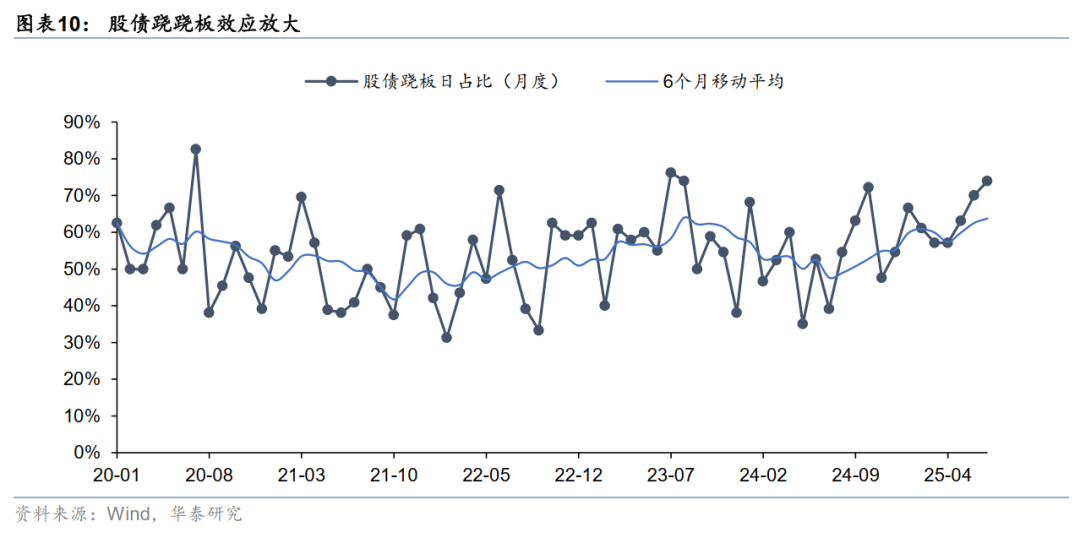 债市早参10月11日|央行公布9月未进行公开市场国债买卖；中央结算公司联合同业拆借中心推出集中债券借贷业务