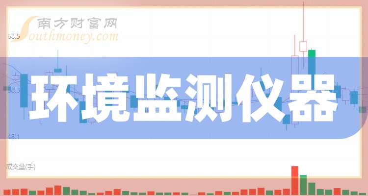 2025年大型科研仪器开放共享成绩单出炉