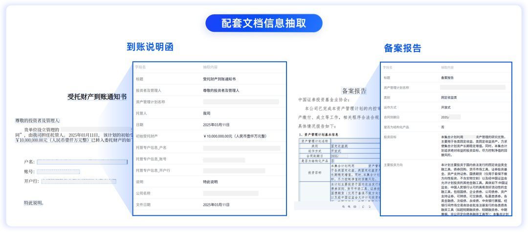 多家头部券商，落地新业务！